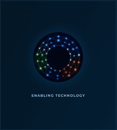 Nexus Infinity - Enabling Technology